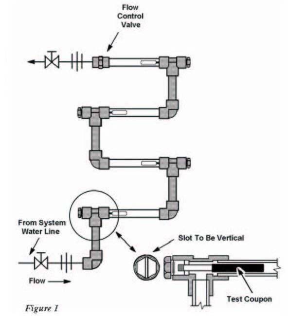 Corrosion Test Coupon Racks - Caltech India